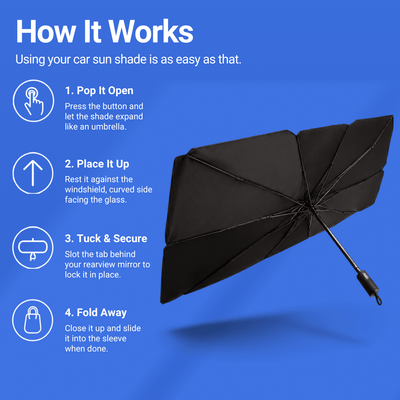 Jasvo™ Windshield Umbrella - Mama Lucia
