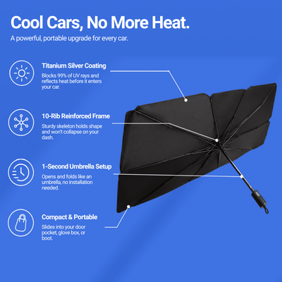 Jasvo™ Windshield Umbrella - Mama Lucia